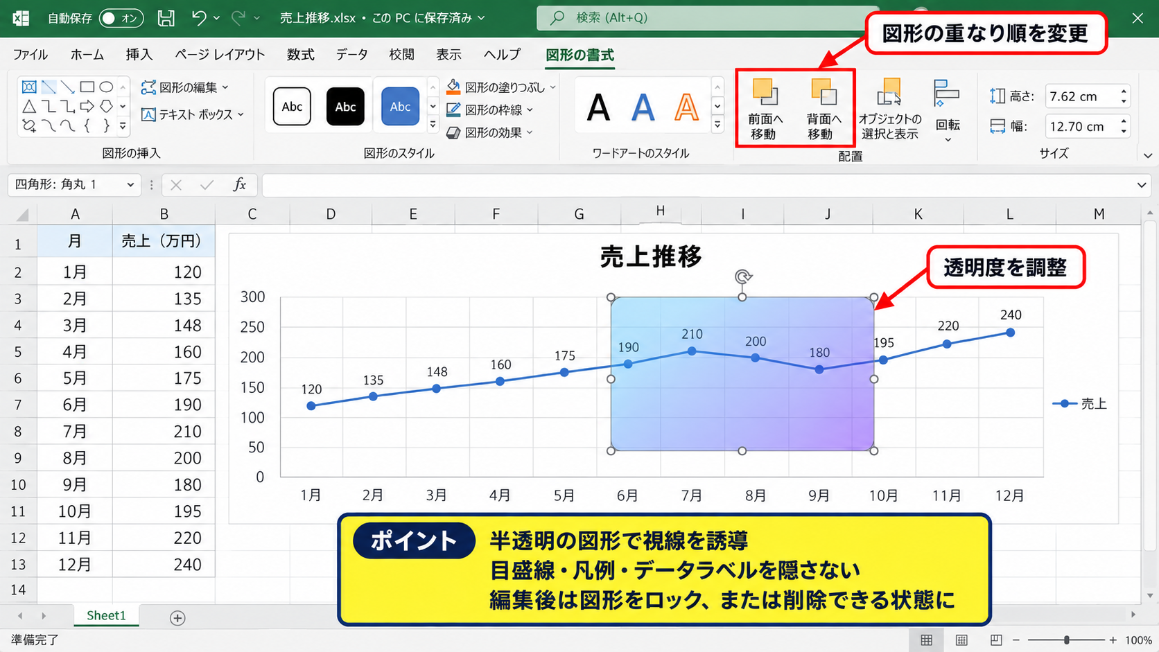 グラデーションの透明度を調整する方法 - 背景画像や表の上に重ねる場合