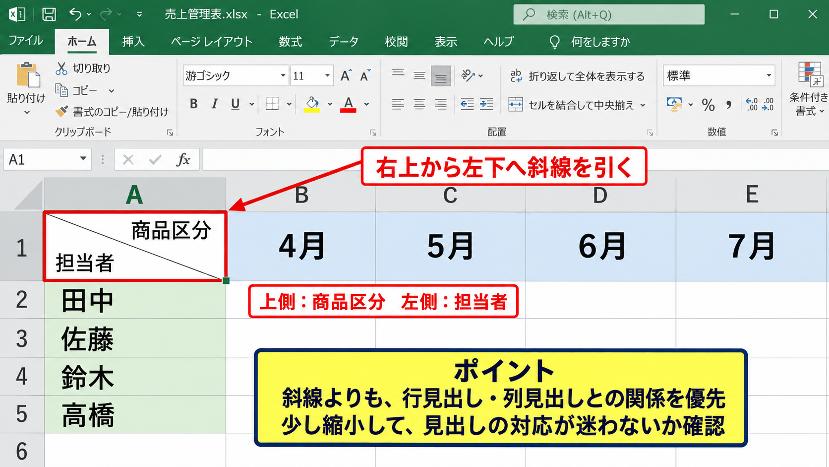 斜め線の向きと見出し文字の配置 - 右上から左下へ引く場合の使い分け