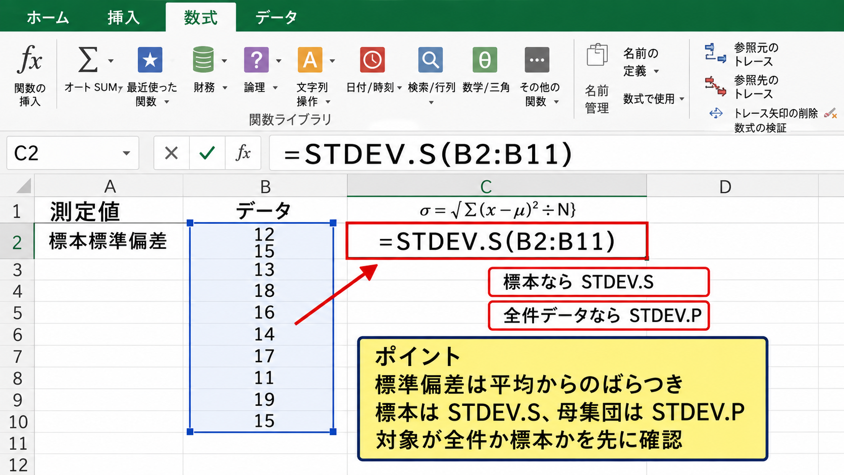 標準偏差とエラーバーの意味 - 標準偏差の計算式