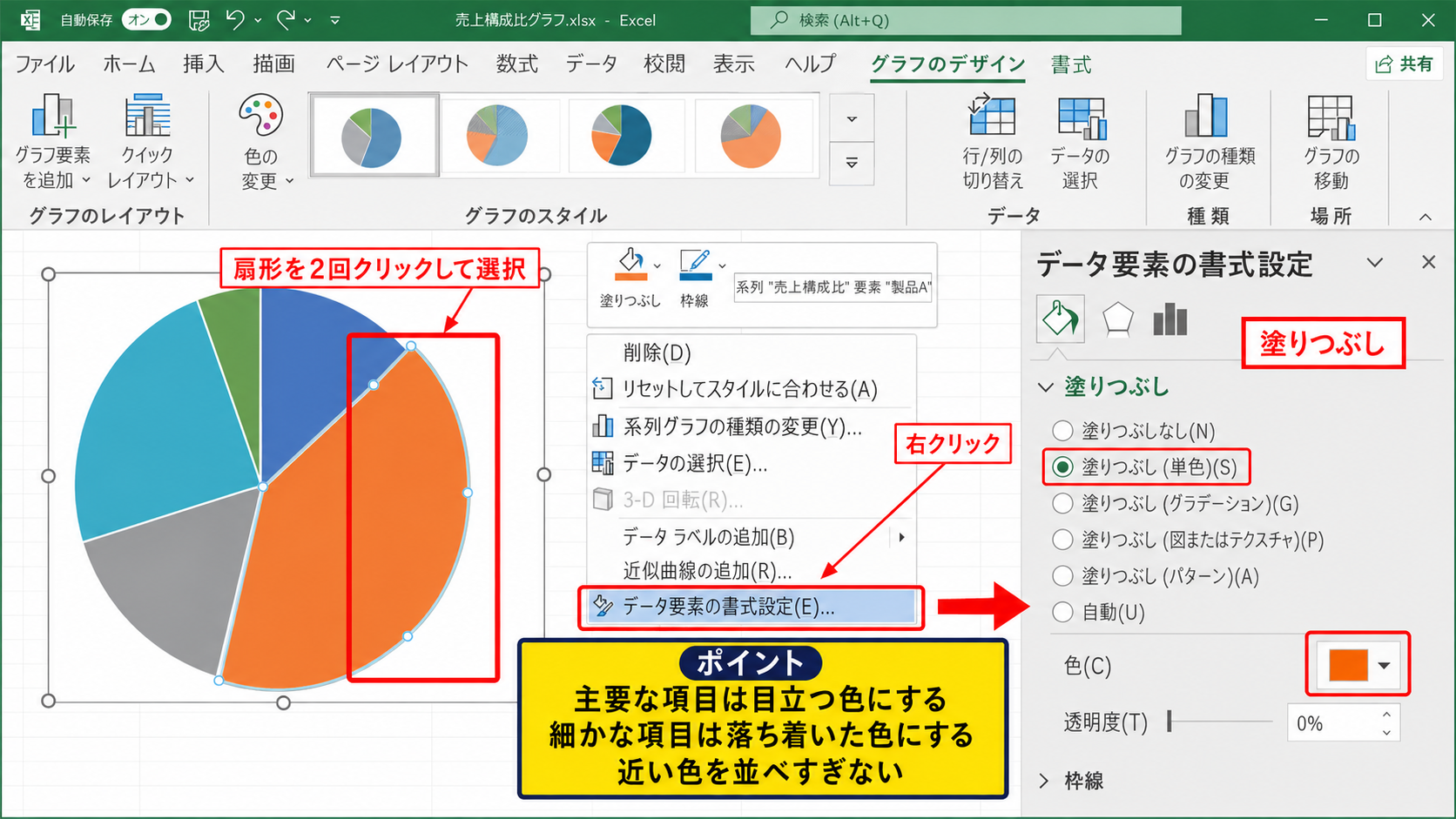 グラフの項目別色分け【データ要素の書式設定】 - 円グラフの扇形ごとの配色