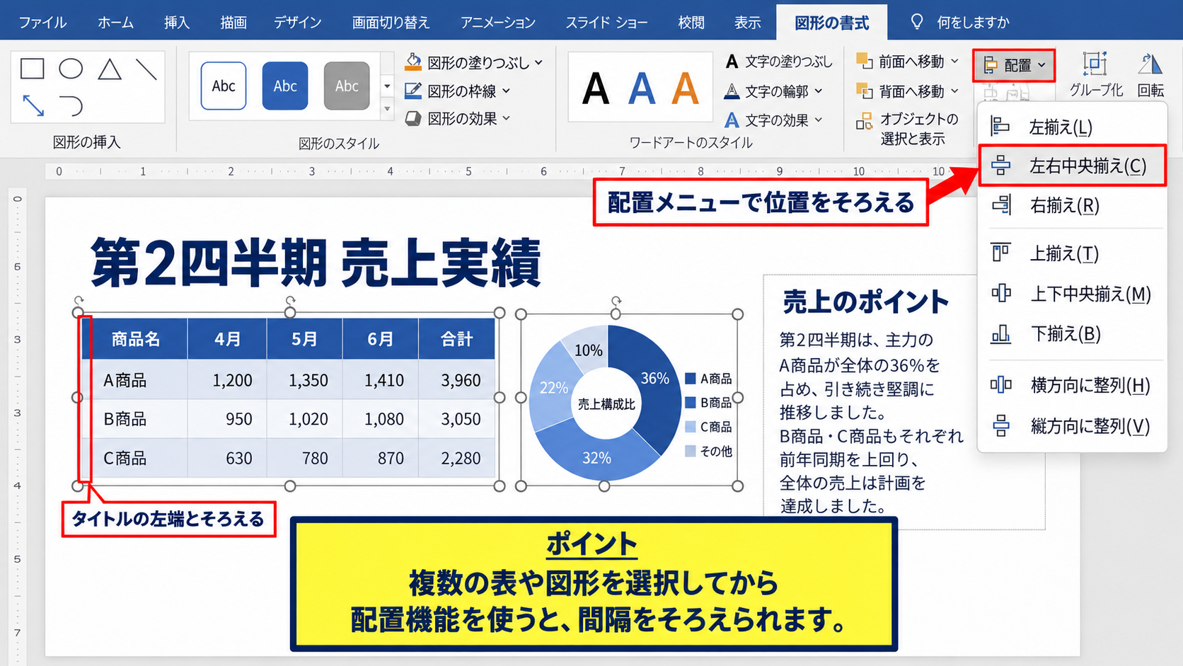 パワーポイント上で表のサイズを調整する方法 - 配置メニューで位置をそろえる操作