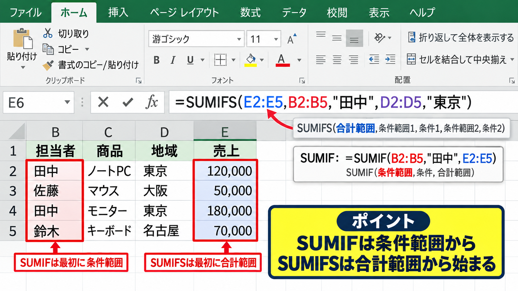 SUMIF関数とSUMIFS関数の使い分け - 引数の順番の違い