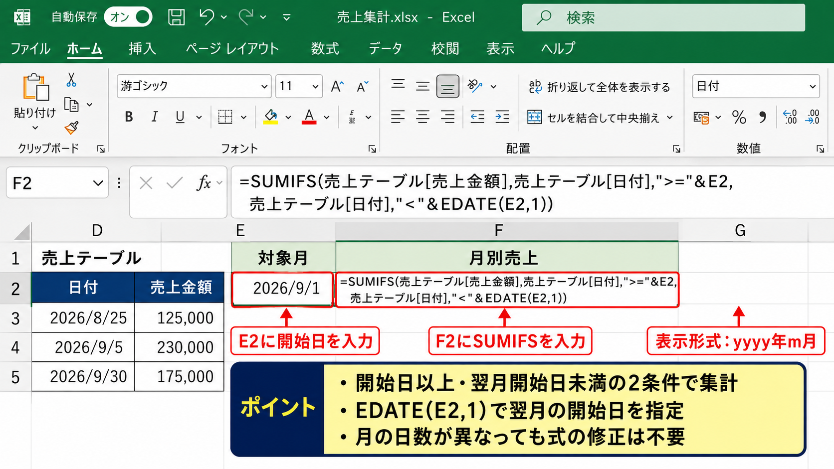 SUMIFS関数による条件別集計グラフ - 月別売上を集計する数式