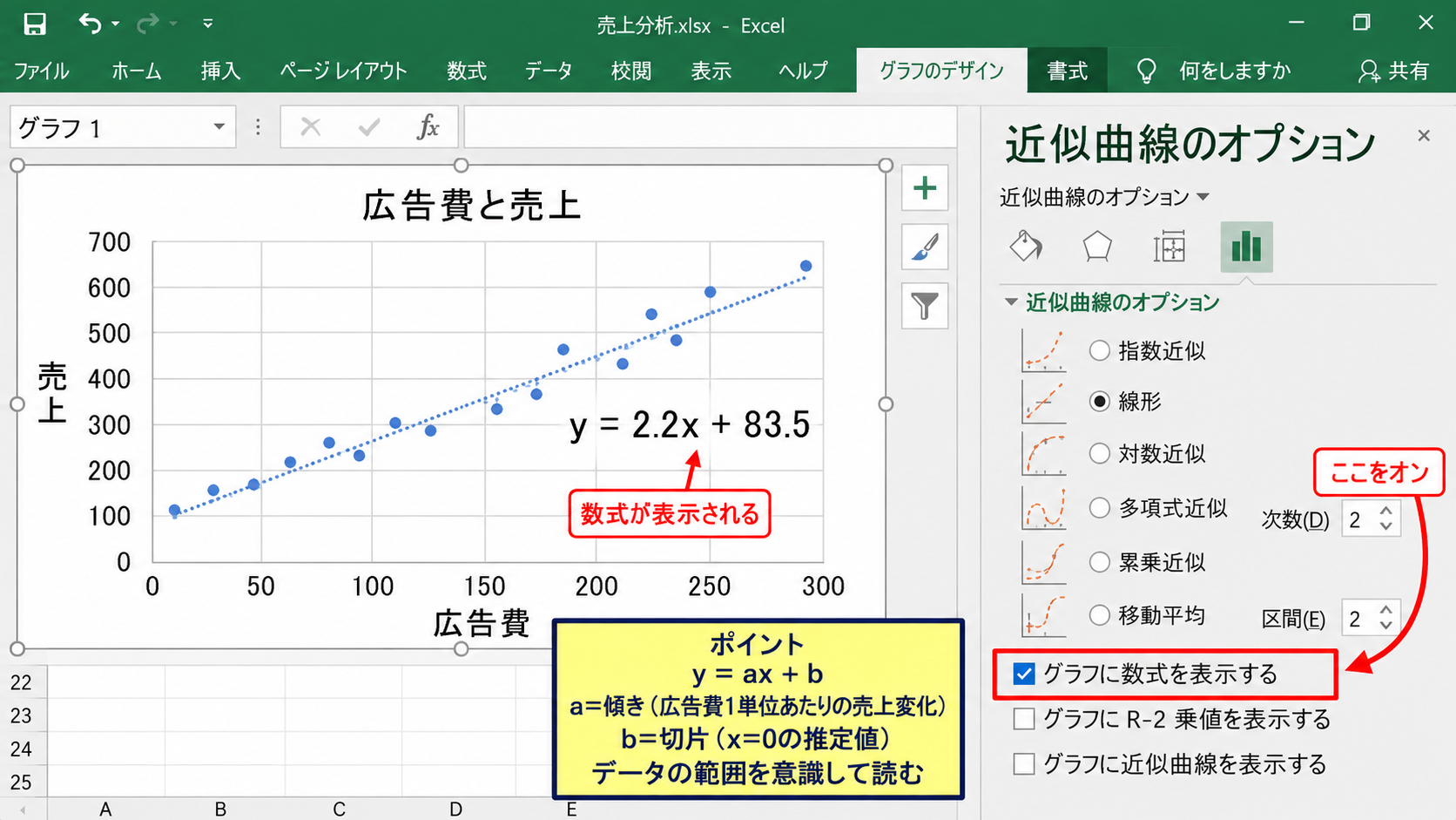 近似曲線の式と決定係数の表示設定 - グラフに数式を表示する設定