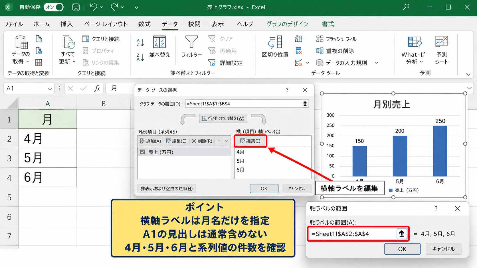 データ系列と横軸ラベルの個別変更 - 横軸ラベルの再設定