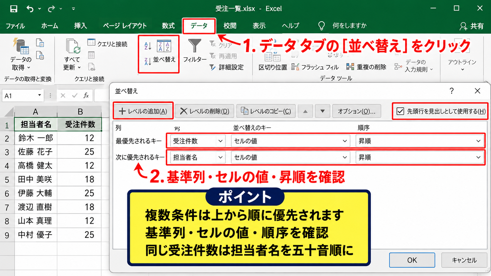 エクセルのグラフを昇順に並び替える方法 - 並べ替えダイアログの利用