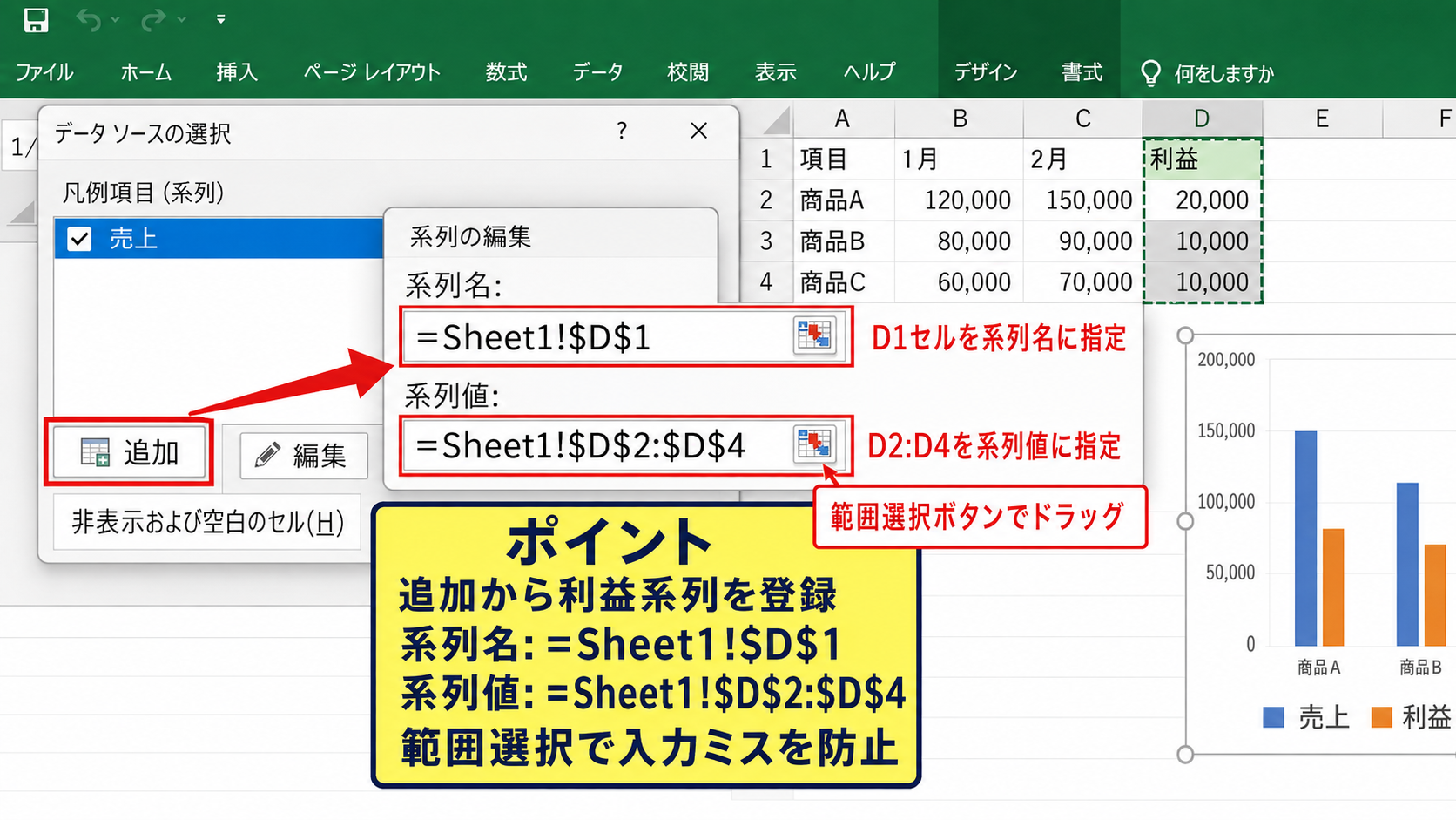 データの選択による系列の追加方法 - 追加ボタンによる利益系列の登録