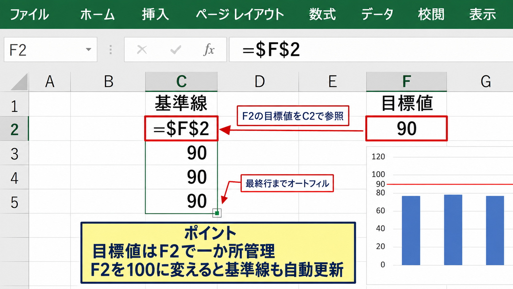目標値を示す基準線の追加方法 - 参照セルを使う基準線