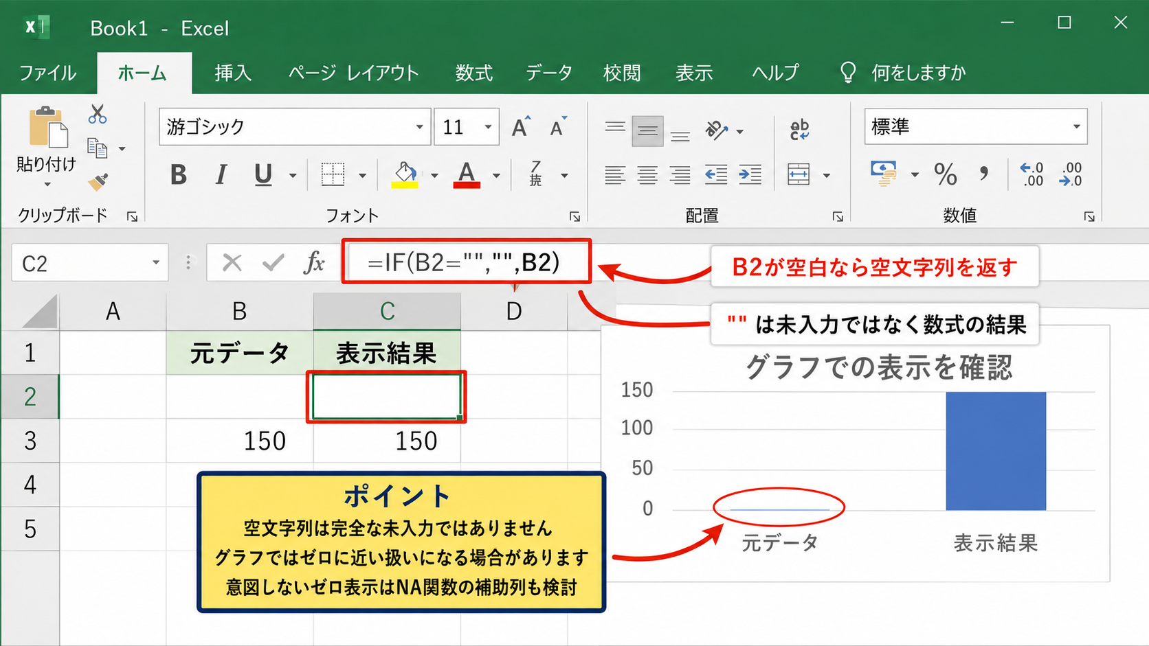 空白セルを表示しないためのデータ整理 - 空文字列を返す数式の扱い