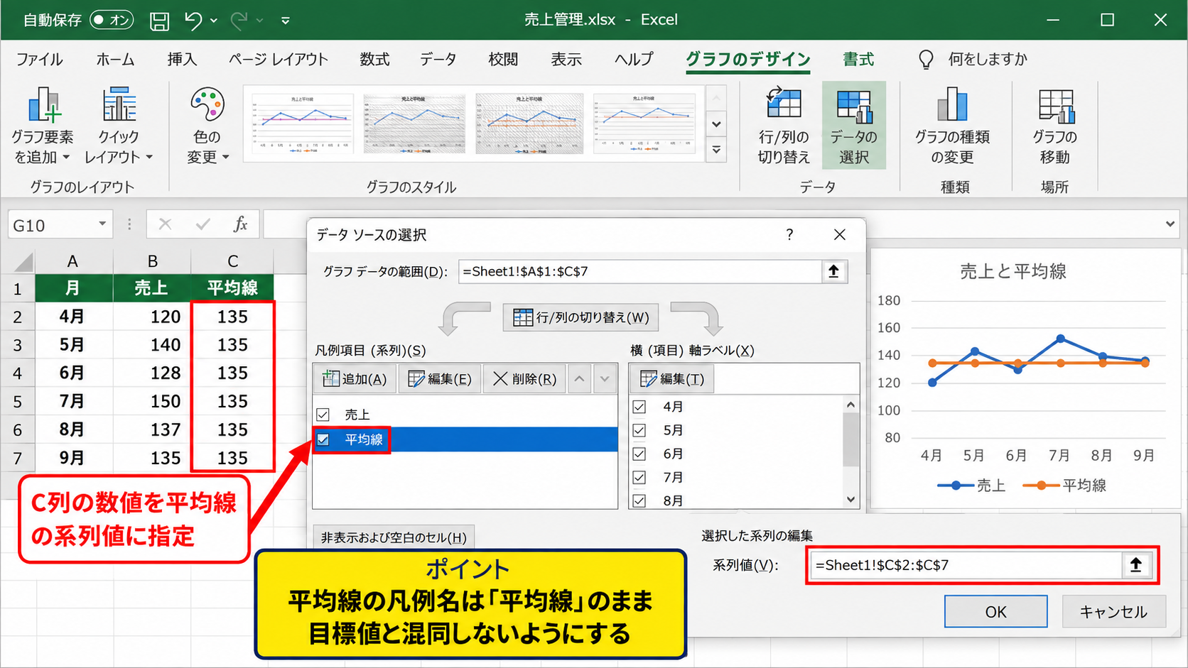 平均線を数式で表示する方法 - 平均線用系列のグラフ登録
