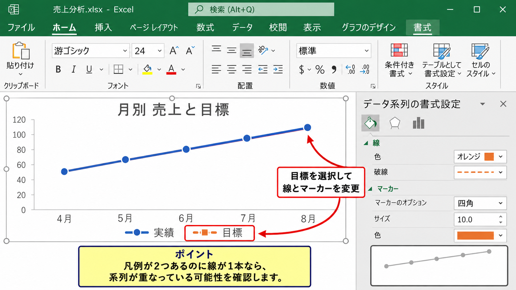 エクセルの折れ線グラフの線が消える書式設定 - 重なった系列の見分け方