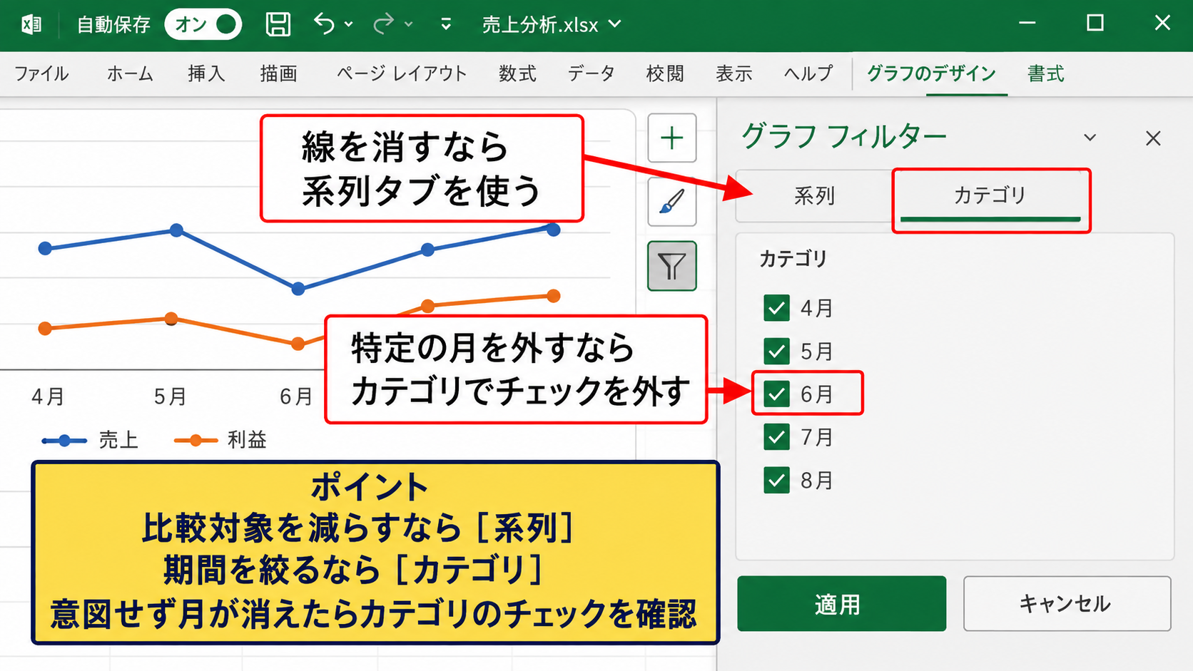 グラフフィルターによる系列の非表示 - 系列とカテゴリのチェック項目
