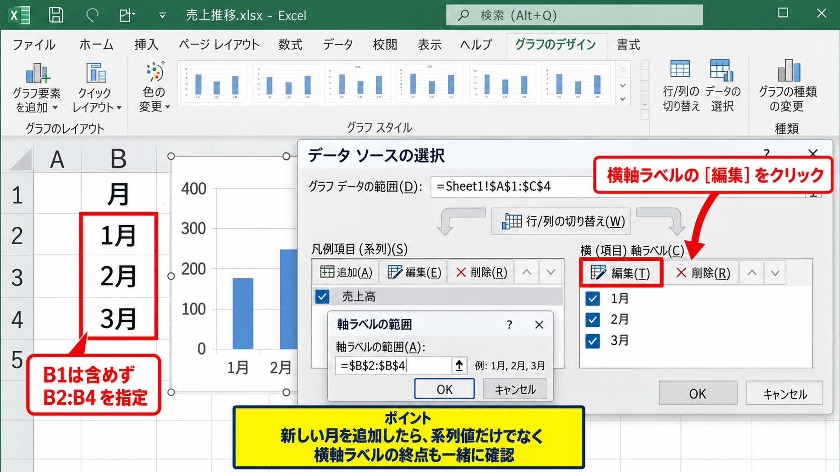 データ範囲を広げて折れ線を反映する方法【グラフの元データ追加】 - 横軸ラベルの確認