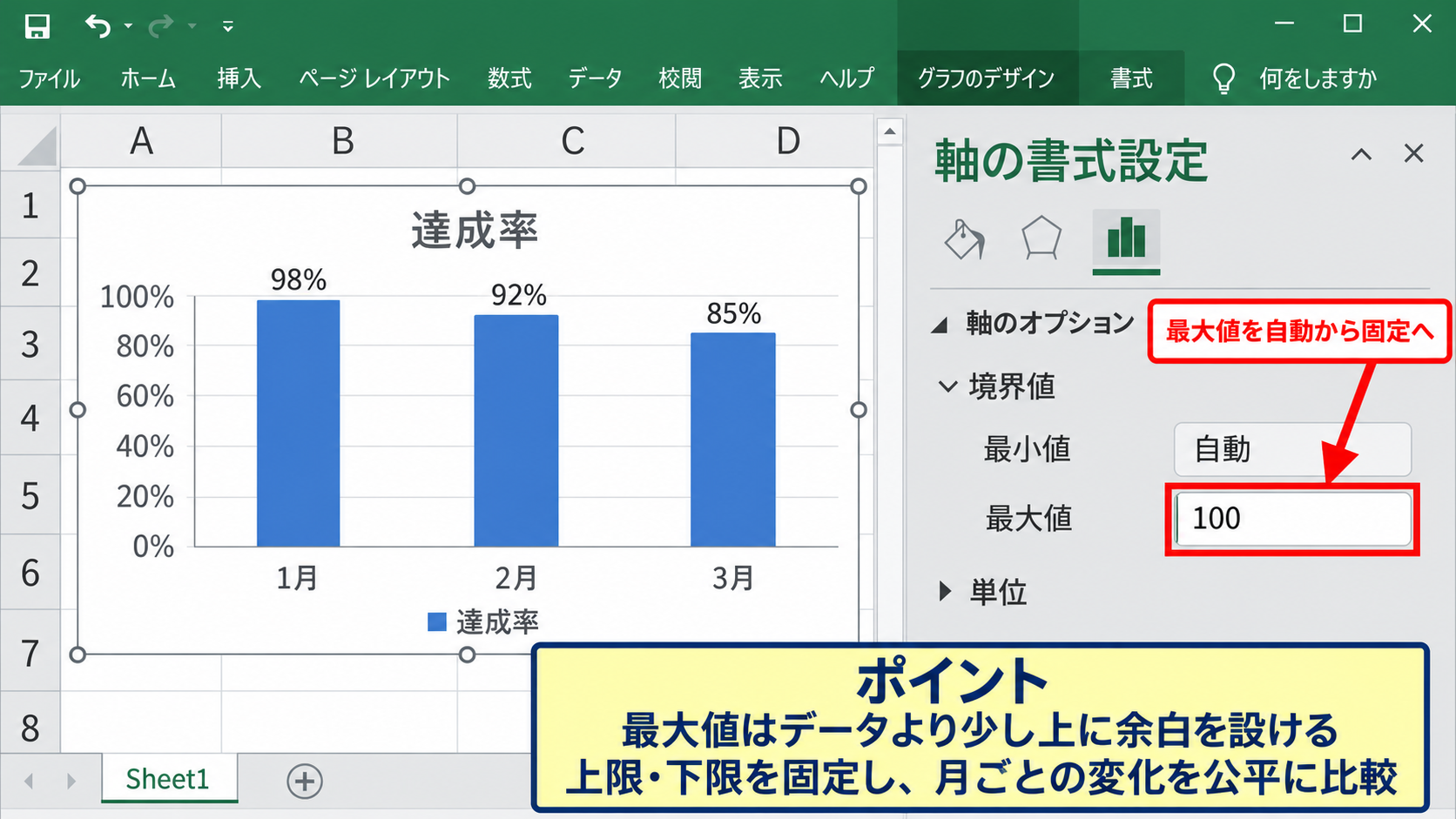縦軸の開始位置と最大値の決め方 - 最大値に余白を持たせる設定
