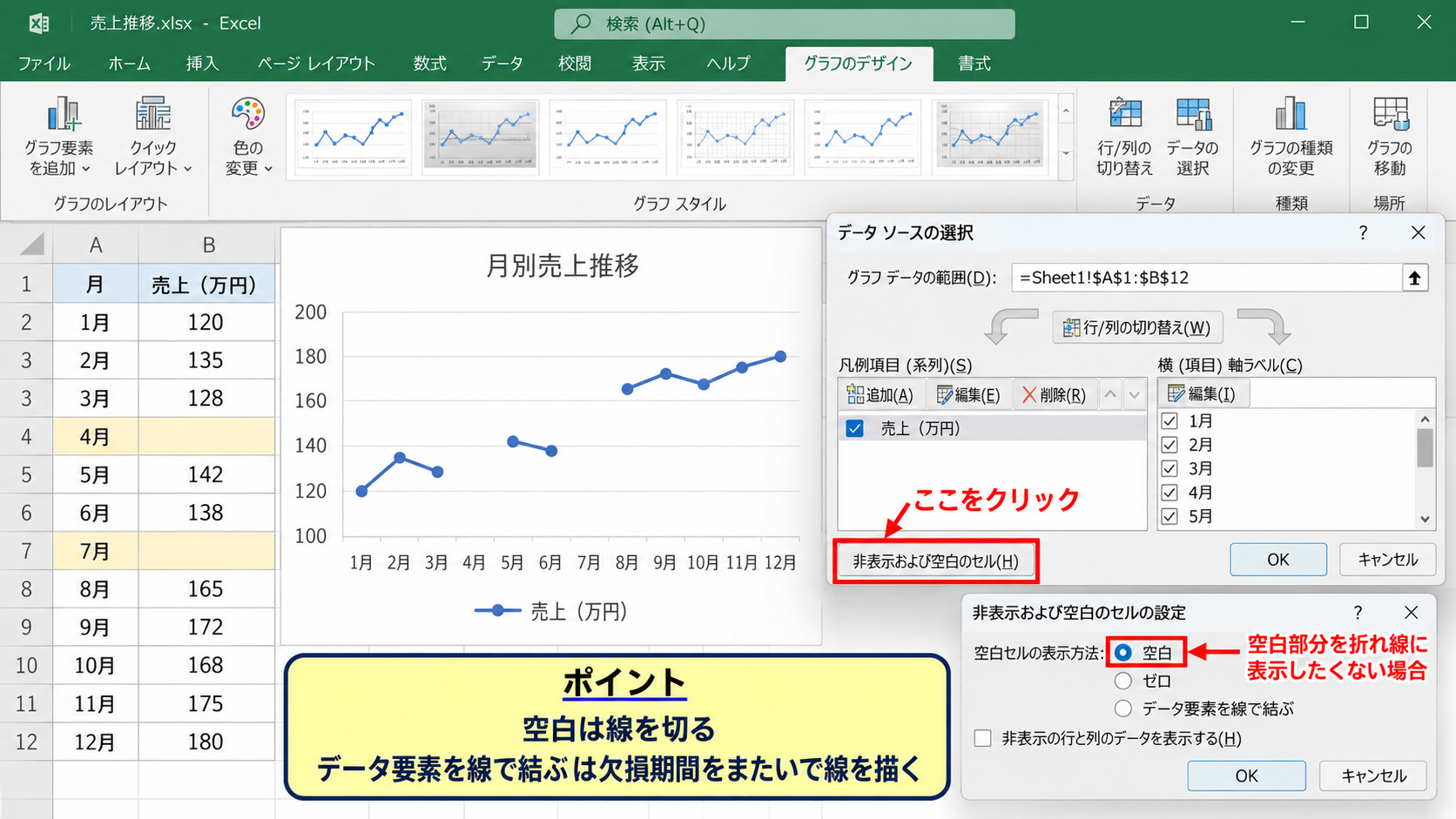 空白セルを飛ばすグラフ設定【データの選択画面】 - 非表示および空白のセルの設定