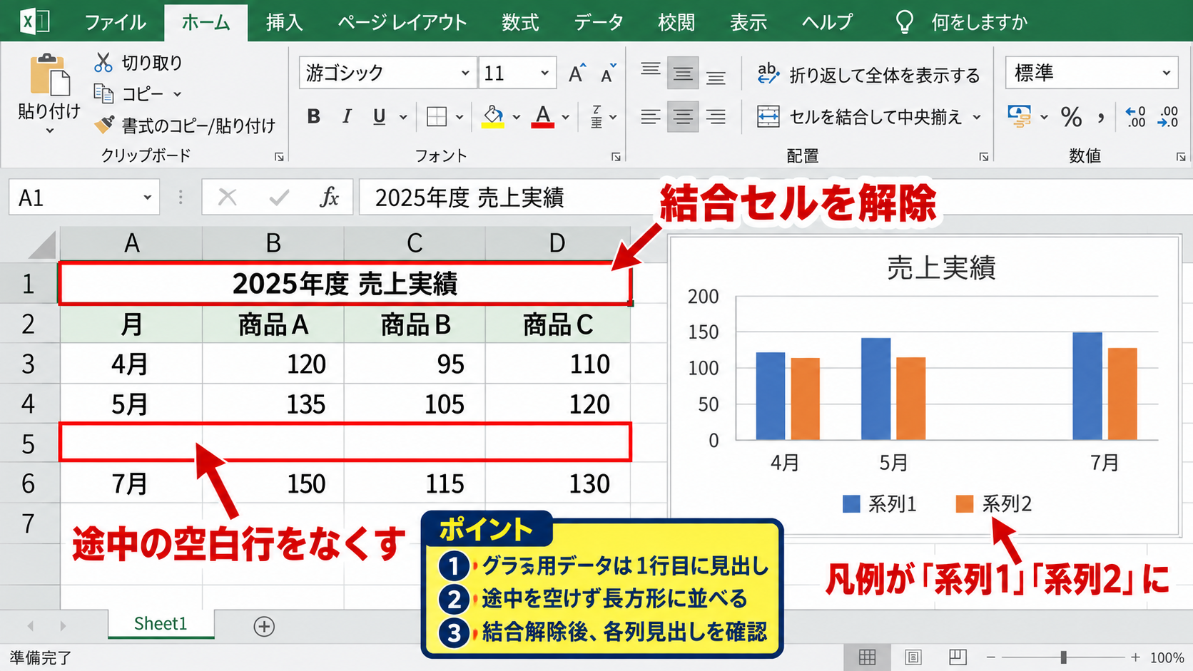 行列を入れ替えられない主な原因 - 結合セルと空白セルが含まれるケース