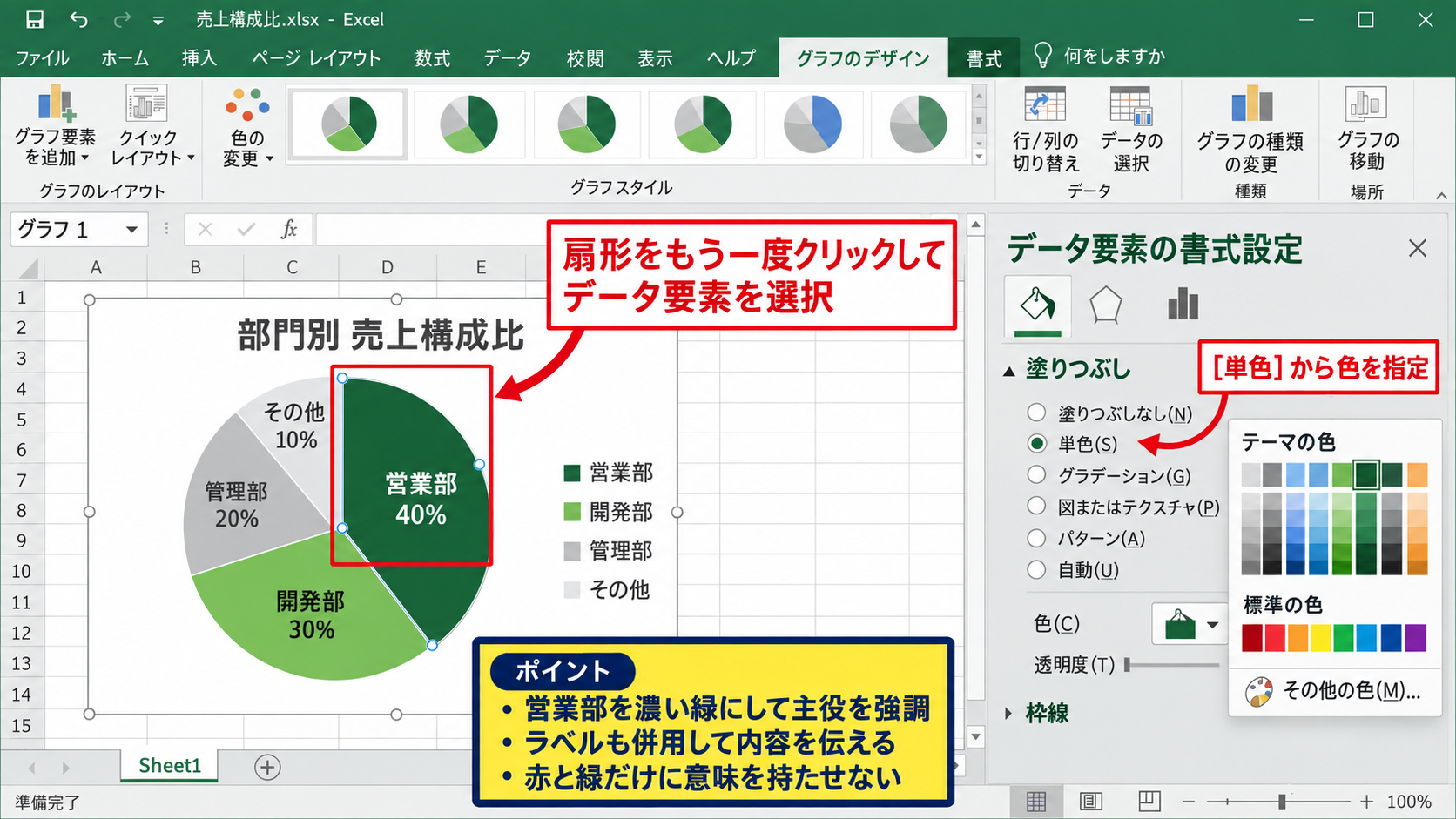 円グラフの色分けとテーマカラーの調整 - 扇形ごとに色を指定する書式設定