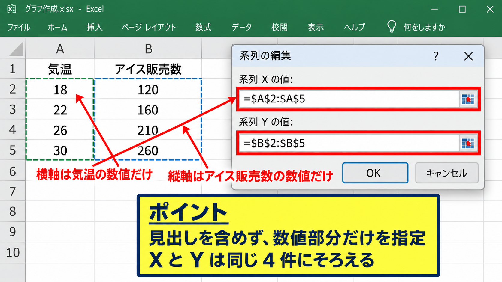散布図のデータ範囲を指定する方法【横軸と縦軸を設定】 - 系列Xの値と系列Yの値