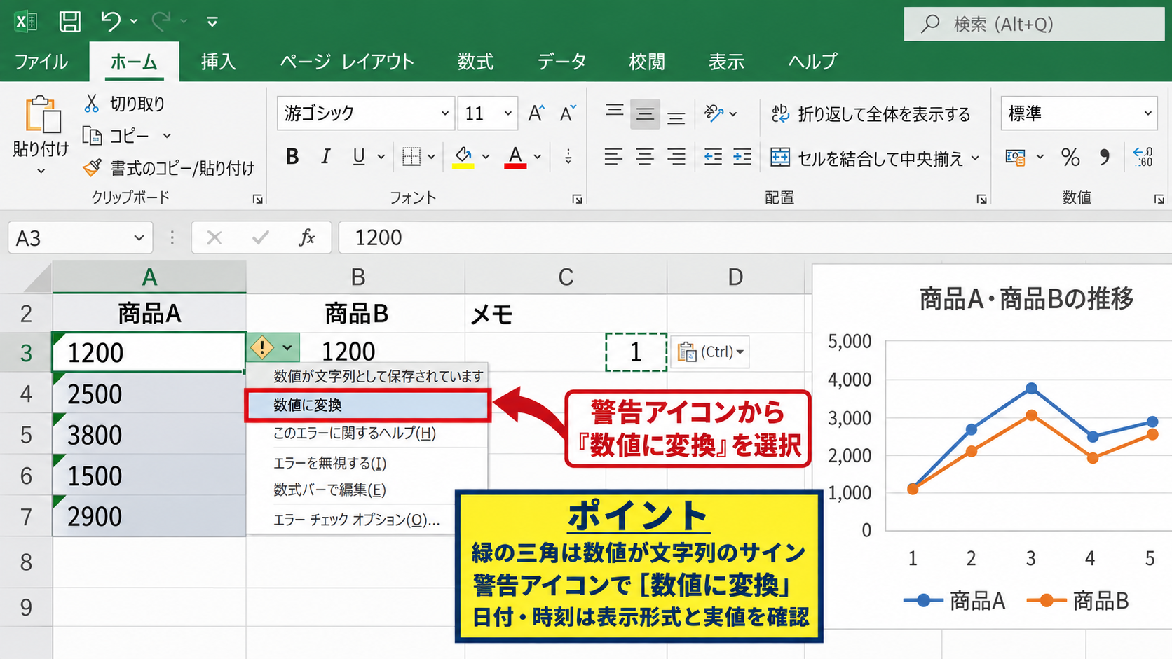 表示されない散布図の確認項目 - 数値が文字列になっている状態