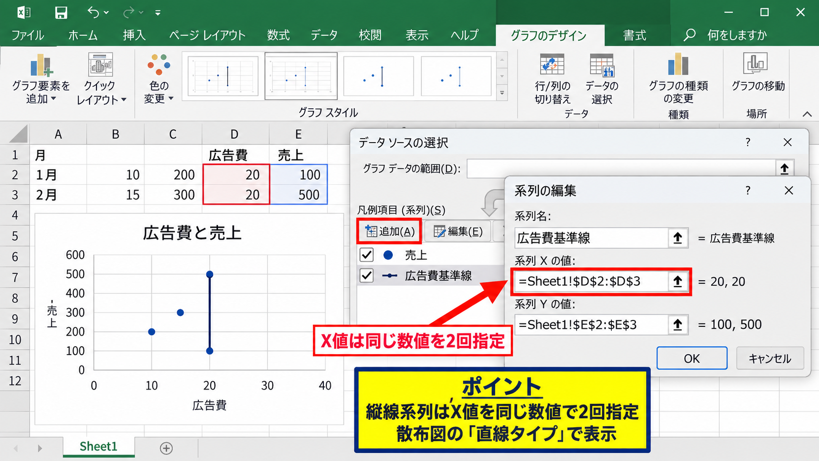 エクセルの散布図に縦方向の補助線を追加する方法 - 縦線データの系列登録