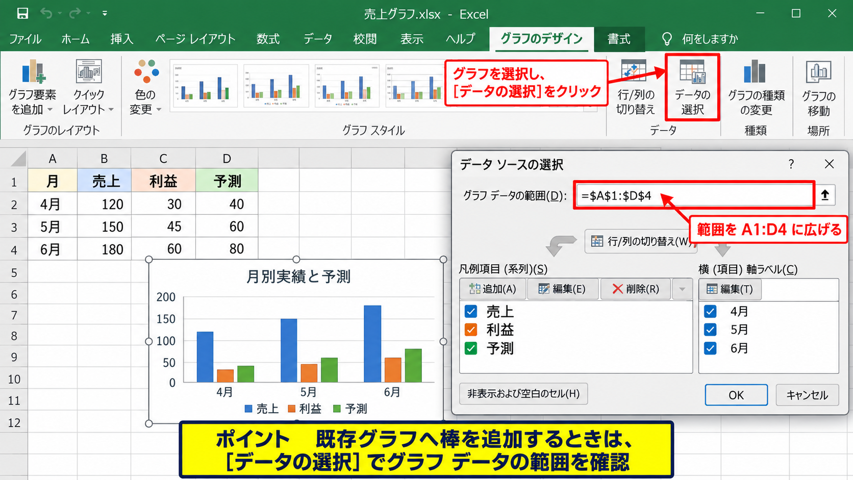 棒グラフを3本以上に増やす手順 - 既存グラフへの系列追加