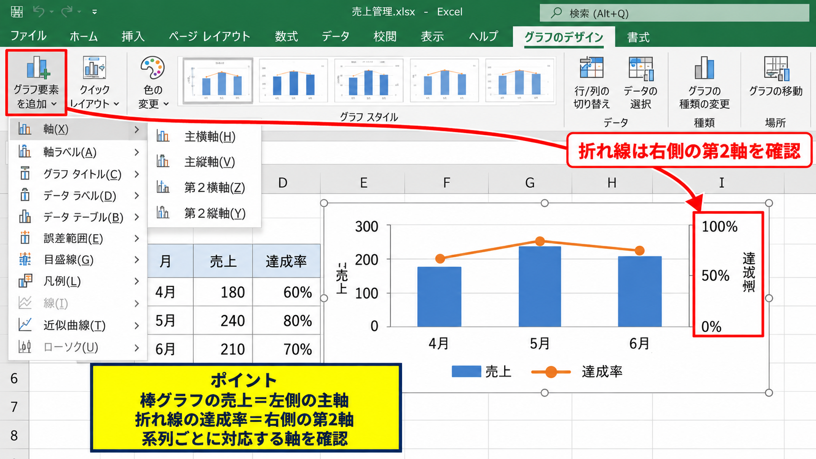 自動設定が解除されない原因 - 主軸と第2軸の選択違い