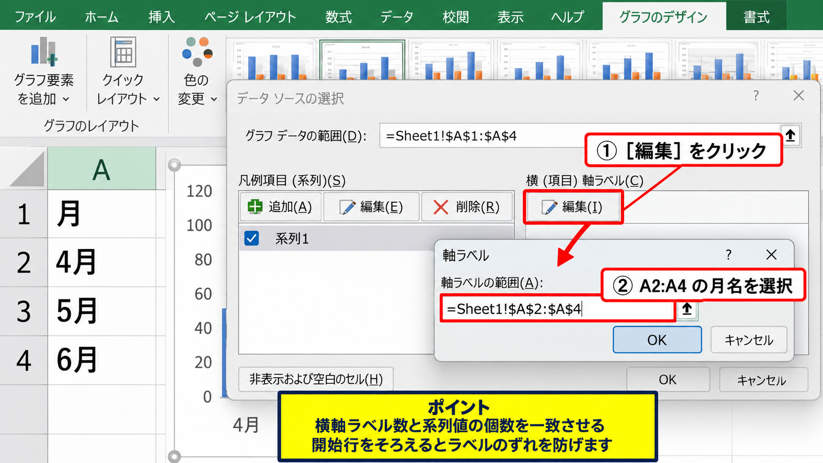 エクセルで縦軸と横軸を入れ替える方法【データの選択】 - 横軸ラベル範囲の指定
