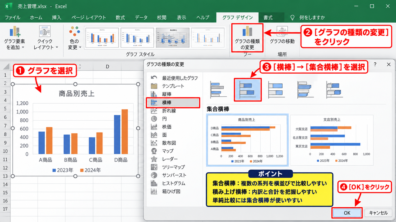 横棒グラフへの変更による軸の見せ方 - グラフの種類の変更