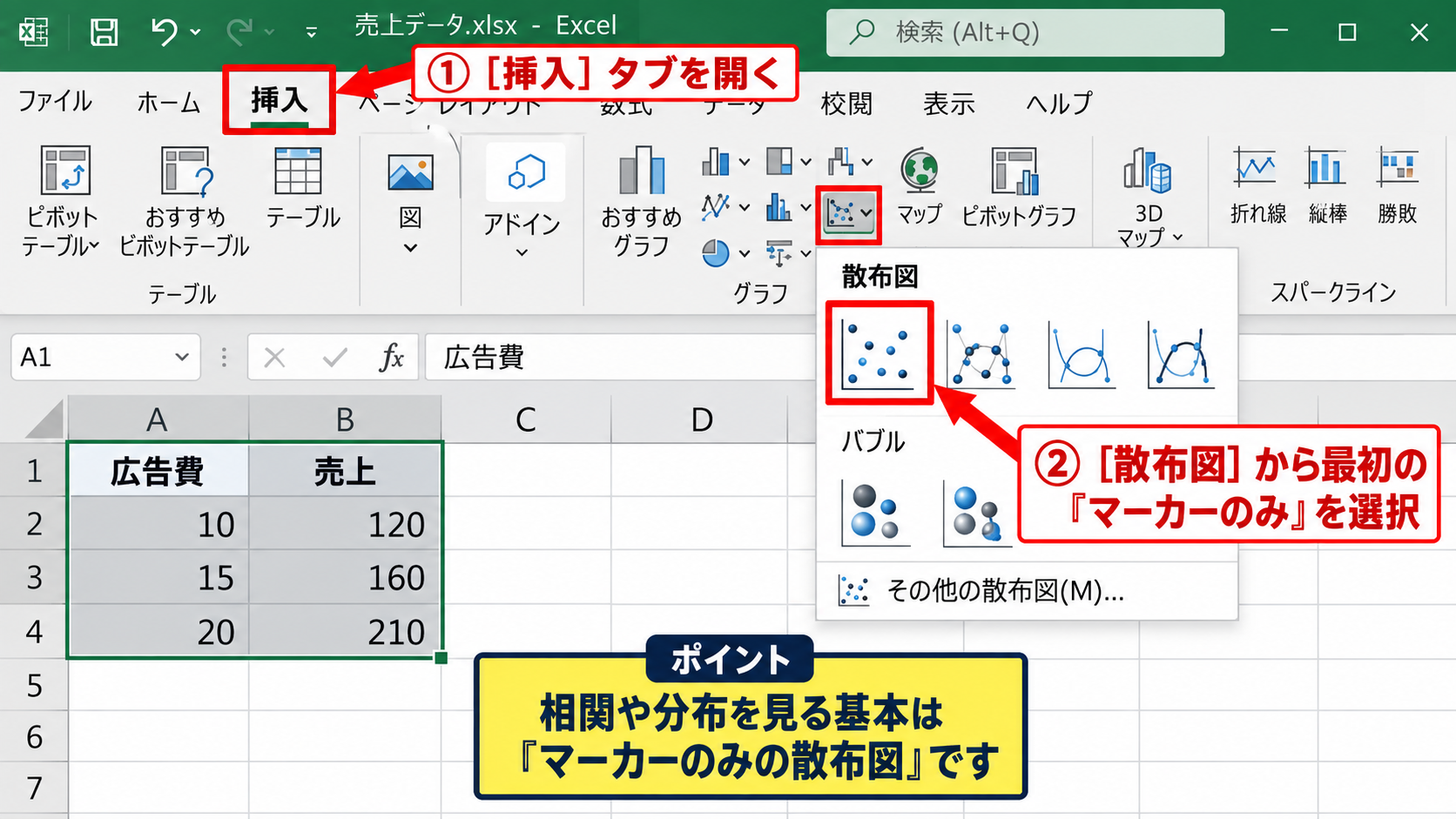 散布図の作成とデータ範囲の指定 - 挿入タブからの散布図選択