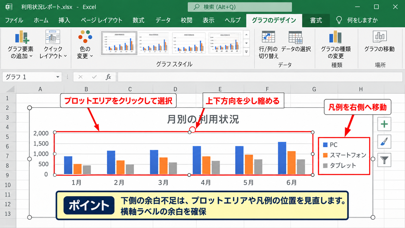 グラフサイズと項目数の見直し - プロットエリアを小さくする操作