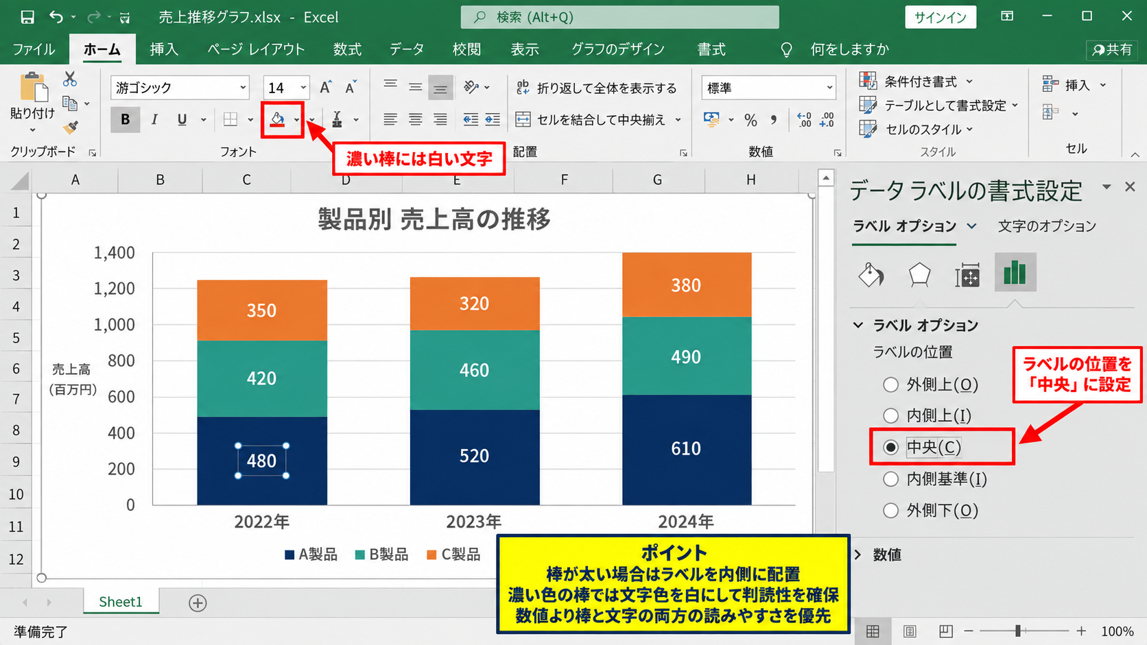 棒グラフの数値ラベルと表示位置 - 内側に表示する設定