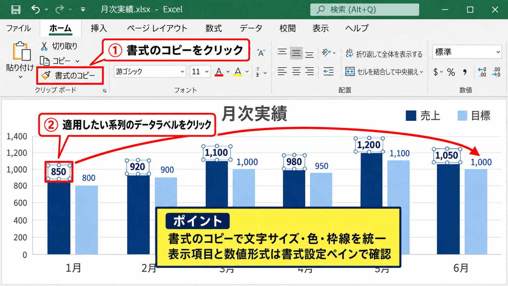 グラフデータラベルの一括変更 - すべての系列へ書式をそろえる操作