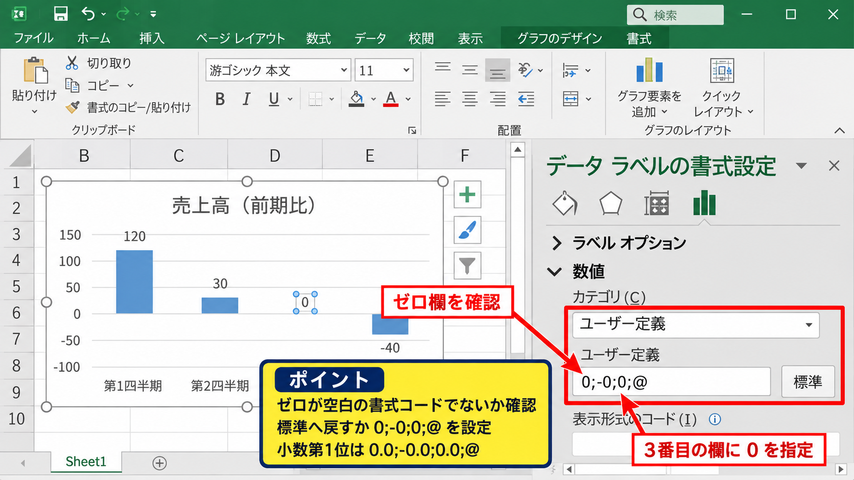 データラベルで0を表示する設定 - 表示形式のゼロ欄確認