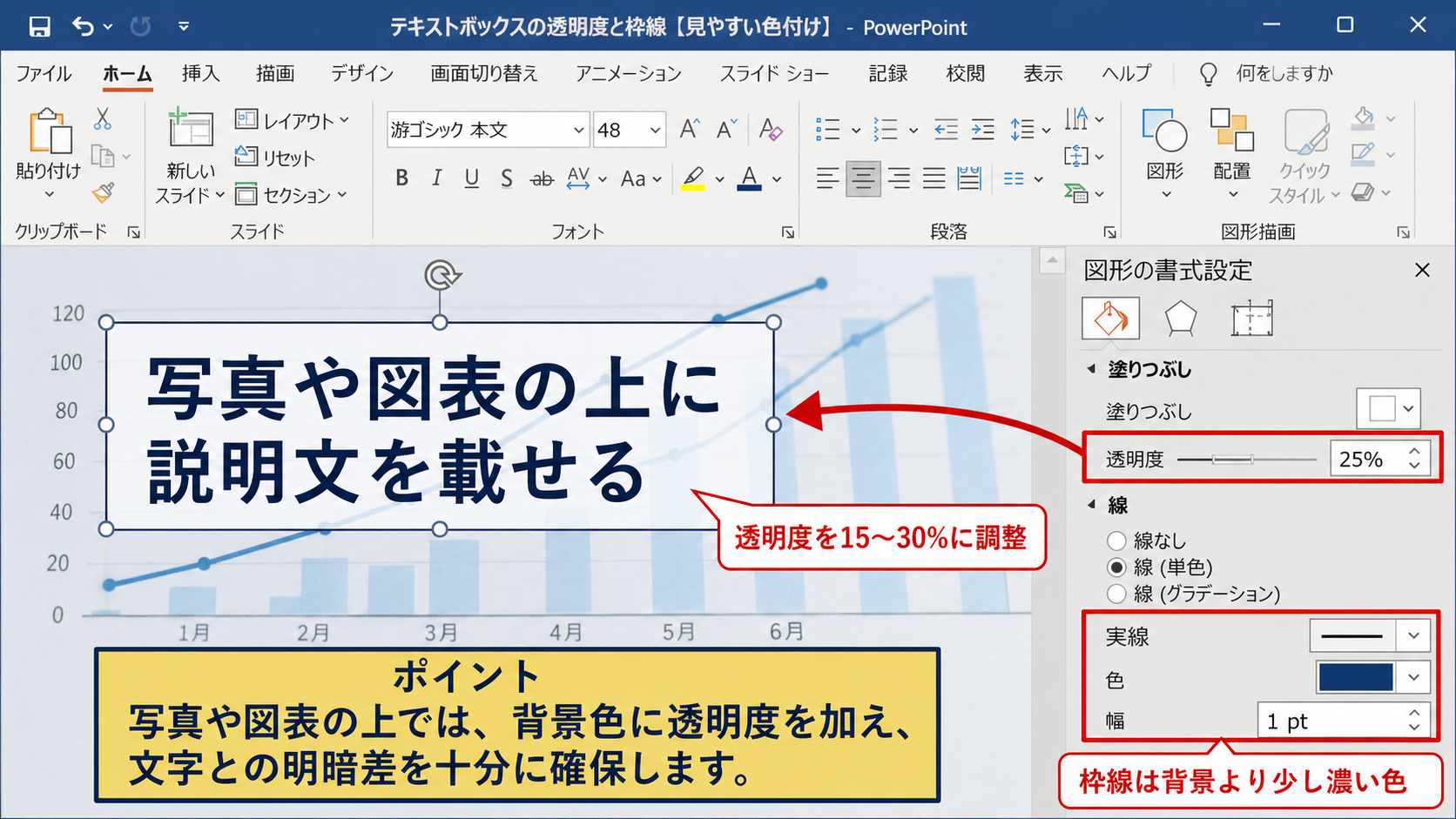 テキストボックスの透明度と枠線【見やすい色付け】
