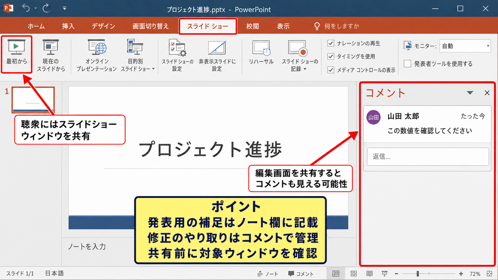 スライドショーと画面共有におけるコメント表示