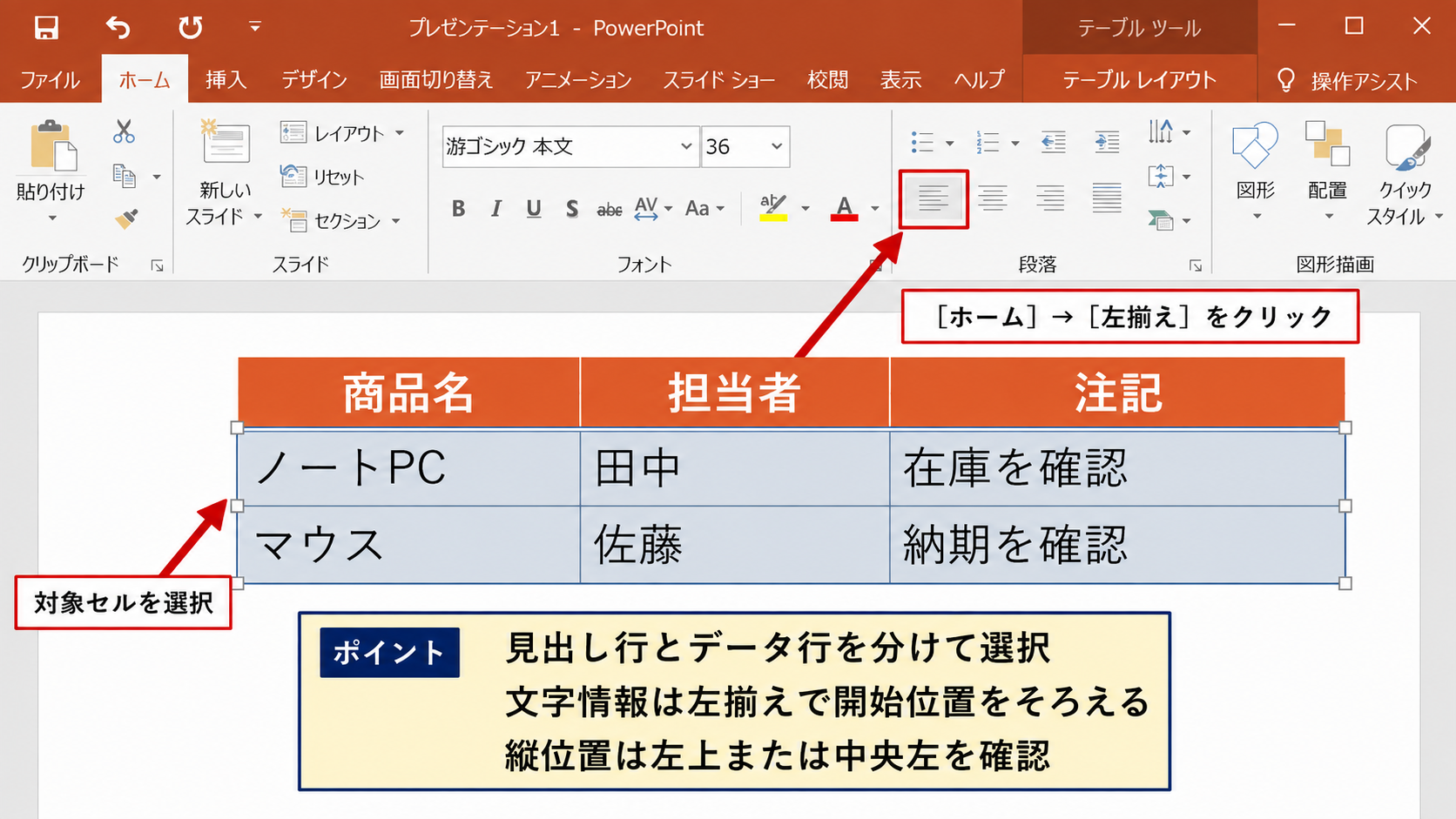 表内の文字を左揃えにする方法