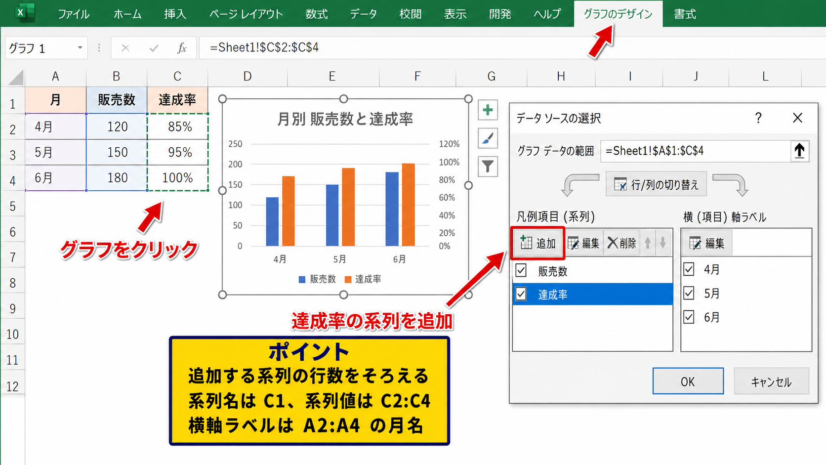 既存の棒グラフに折れ線を重ねる方法【系列の変更と追加】 - グラフデータの選択