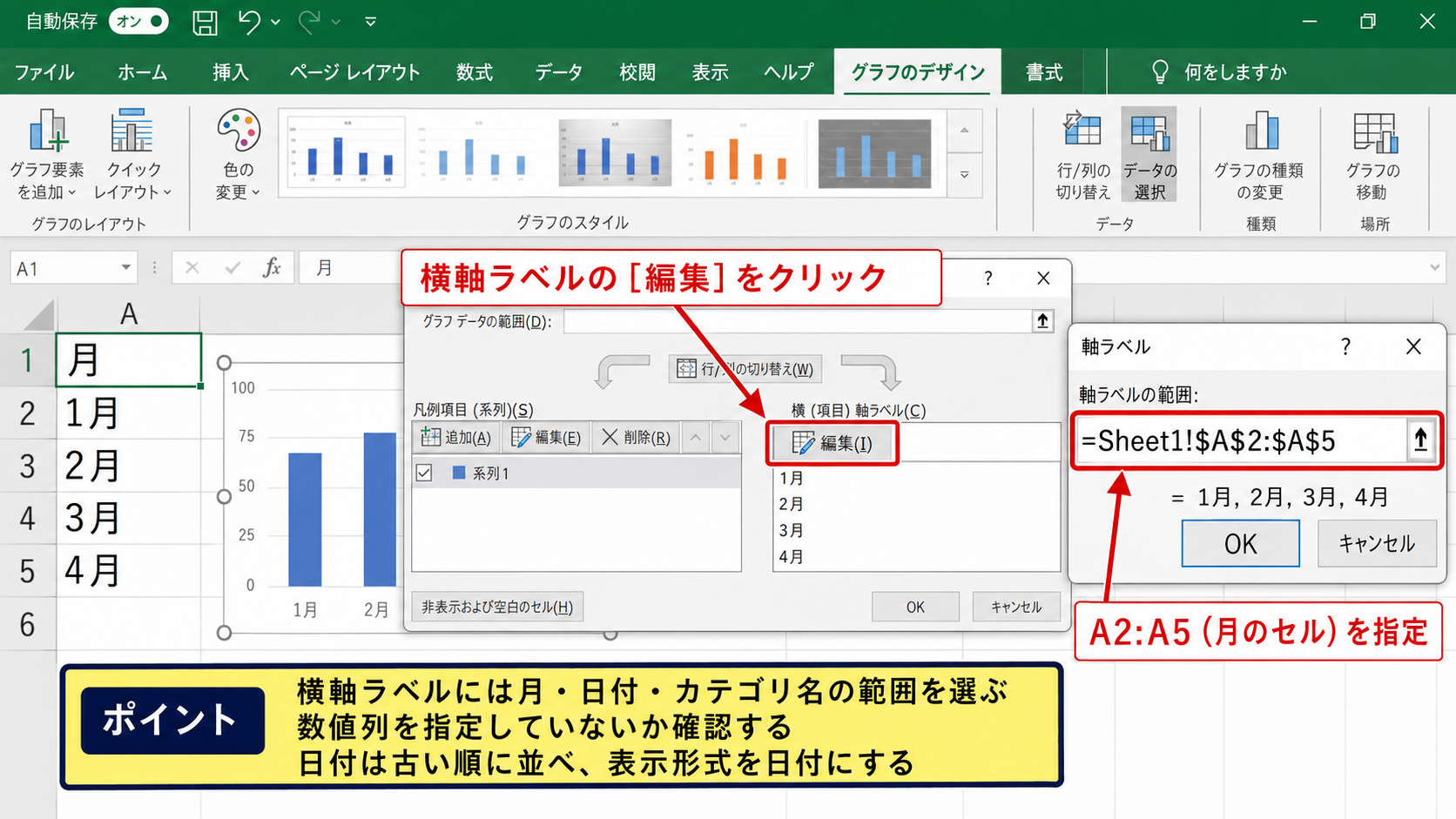 データ選択と系列追加の設定 - 横軸ラベルを月ごとに設定する方法