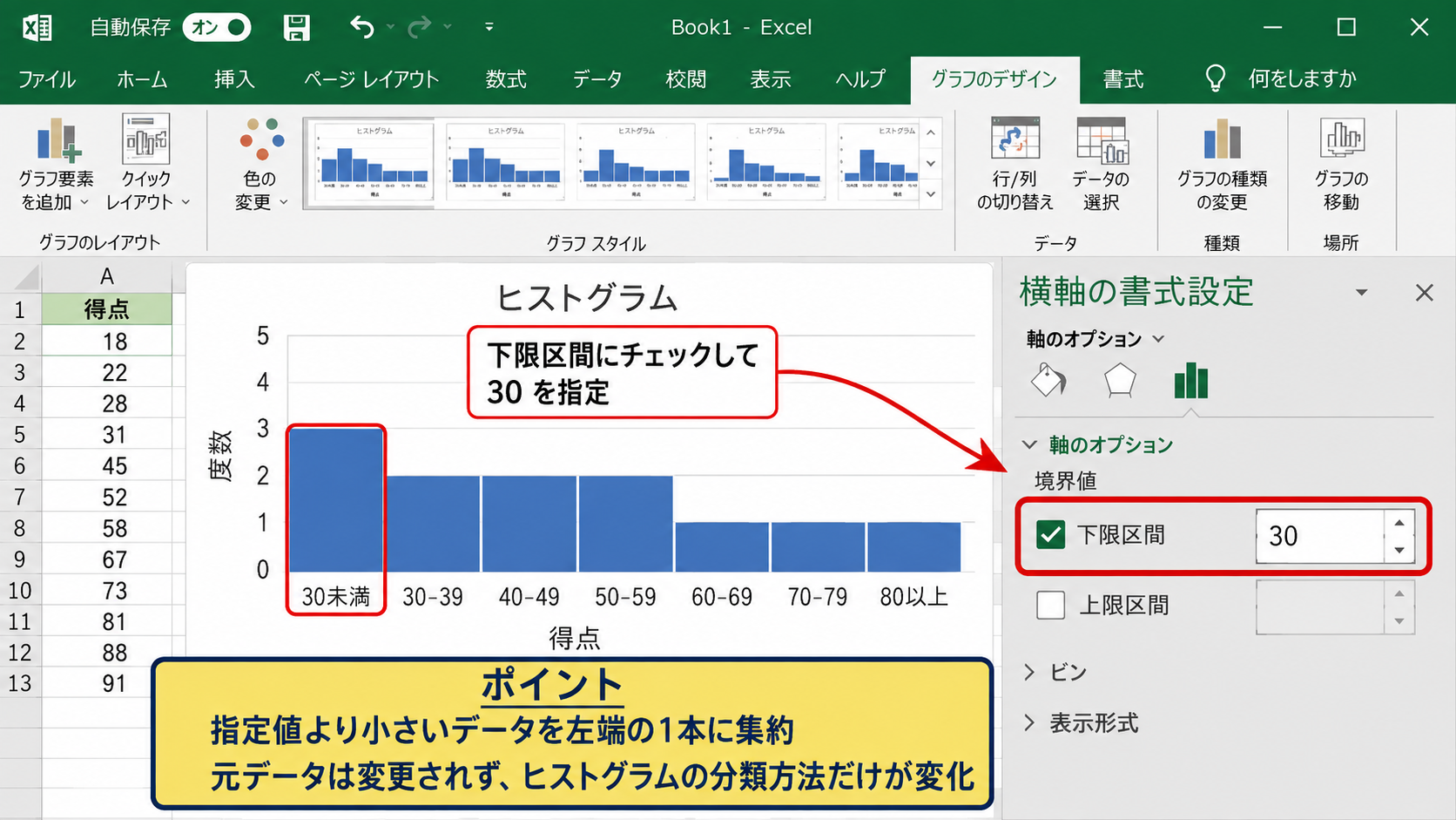上限区間と下限区間の設定【外れ値をまとめる方法】 - 下限区間の指定