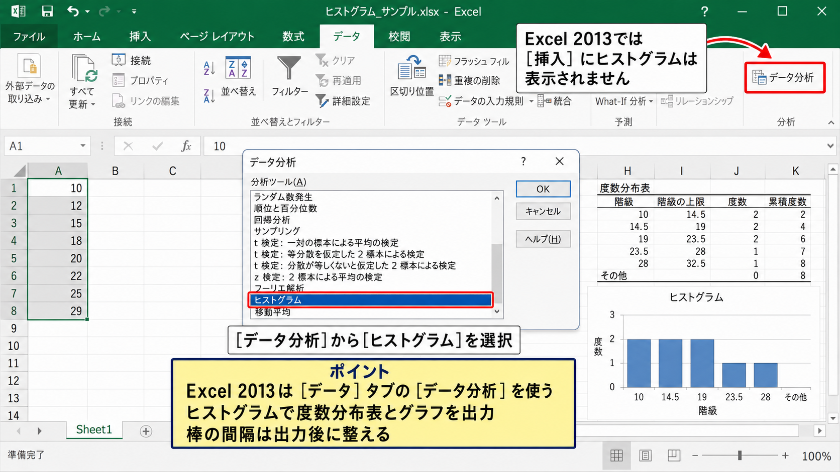 Excel 2013での分析ツール設定 - 標準グラフとの機能差