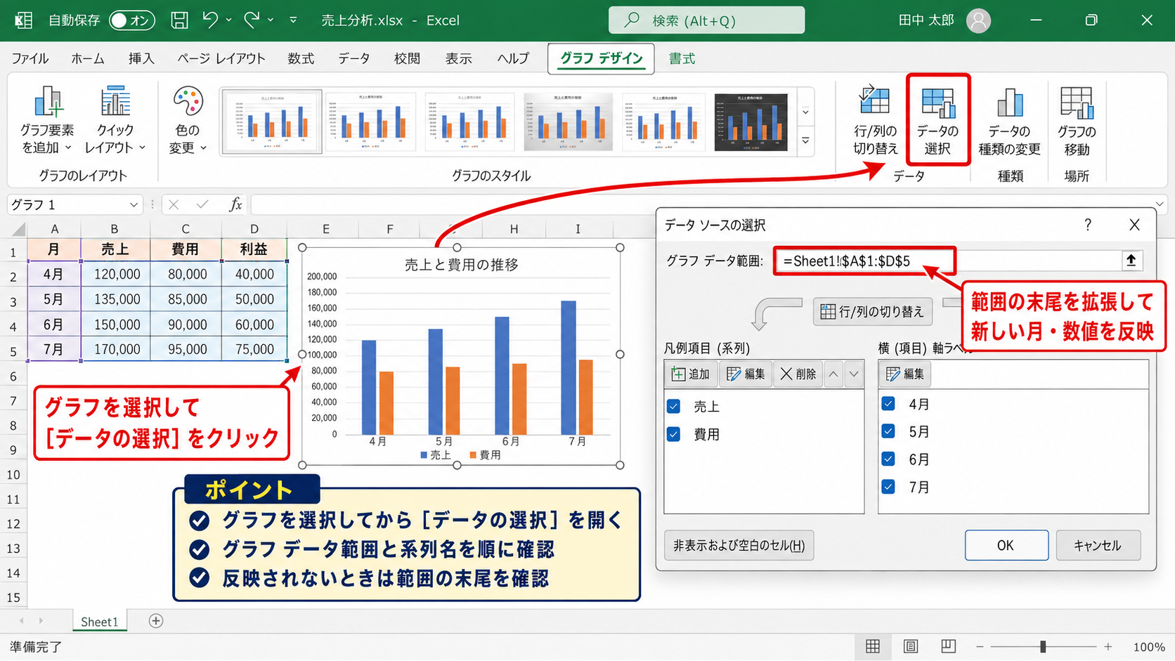 グラフ用データの選択と修正 - データの選択画面