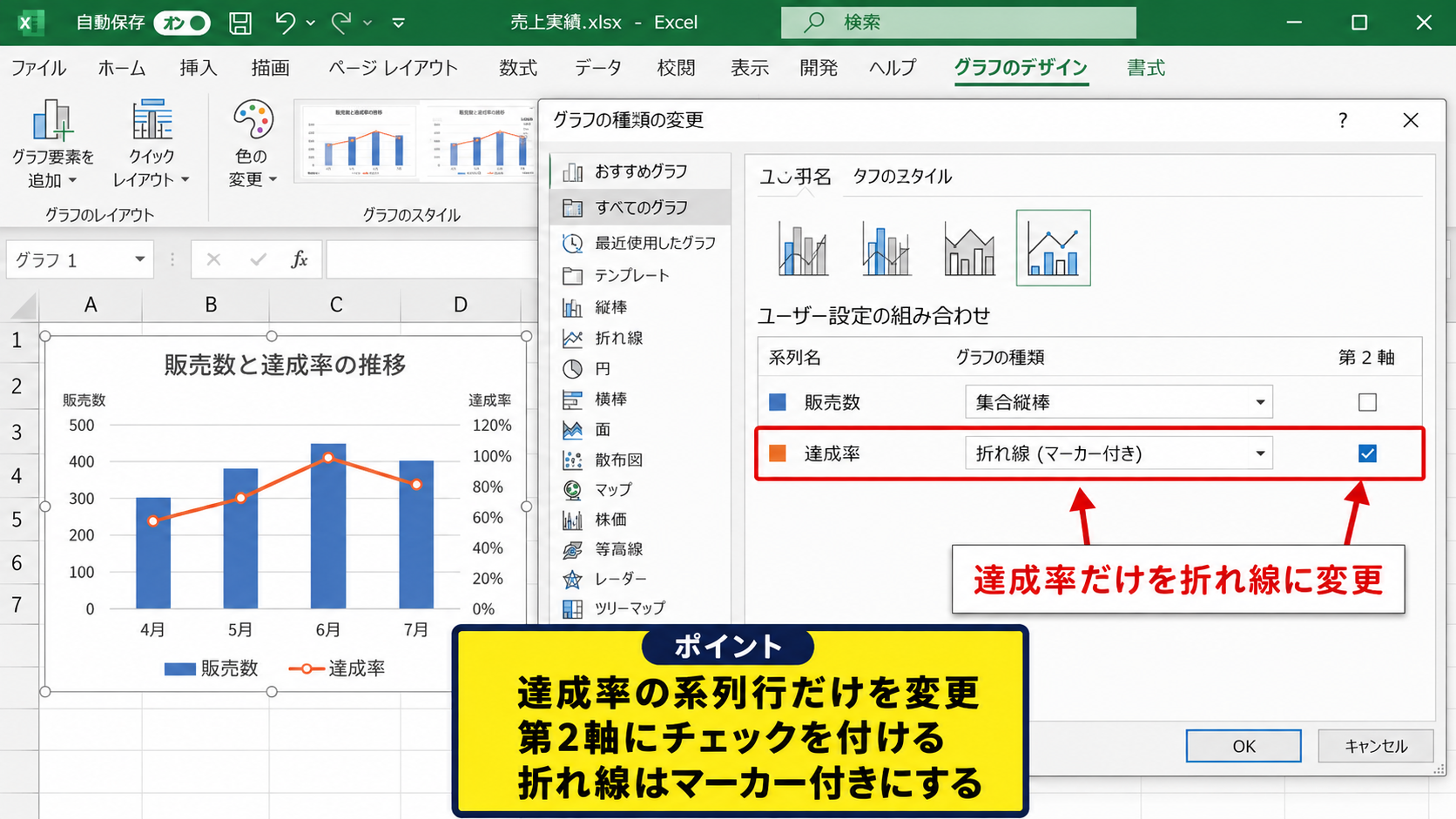 既存の棒グラフに折れ線を重ねる方法【系列の変更と追加】 - 追加した系列のグラフ種類変更