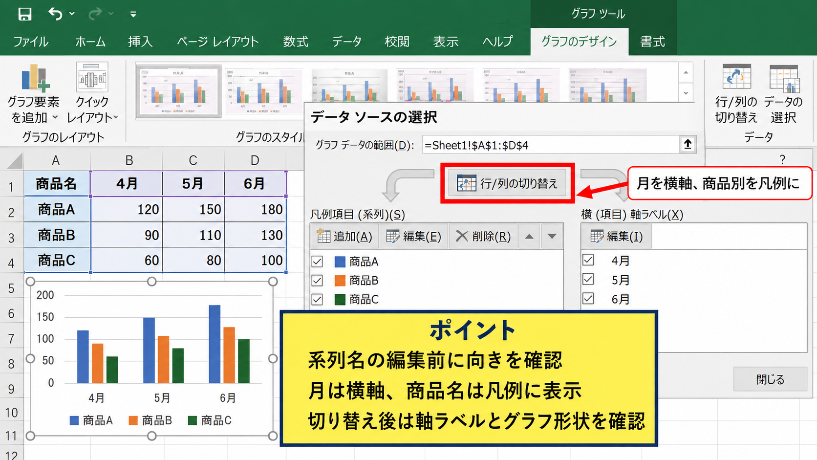 エクセルの系列名を元データの見出しから設定する方法 - 行と列の切り替えによる系列の見直し