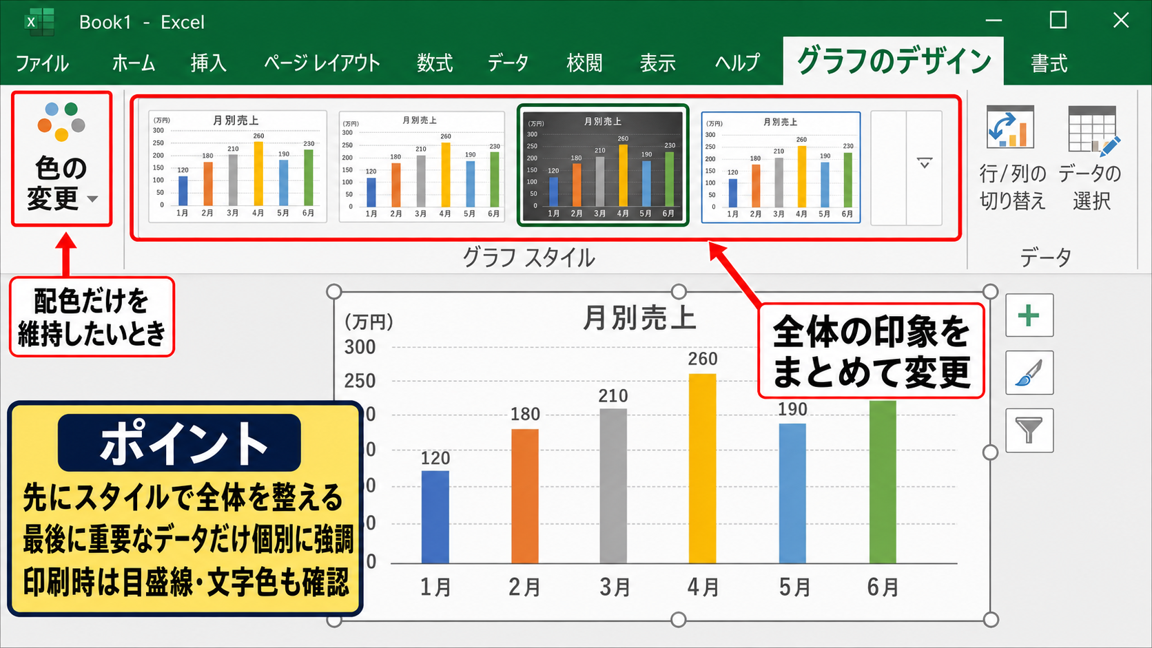 グラフ全体の一括変更【グラフのデザイン活用】 - スタイル変更との使い分け