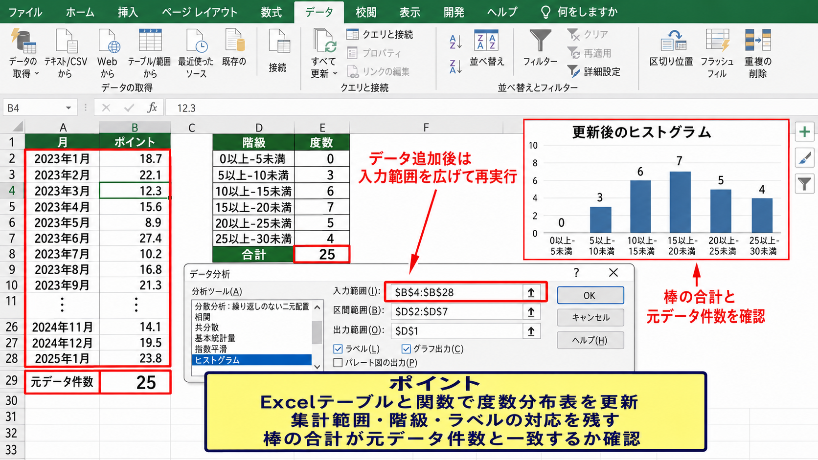 Excel 2013での分析ツール設定 - 更新と再集計の注意点