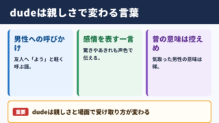 dudeの意味と基本的なニュアンス