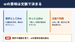 wの意味と基本的な使い分け
