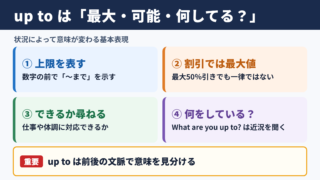 up toの基本的な意味と使い分け