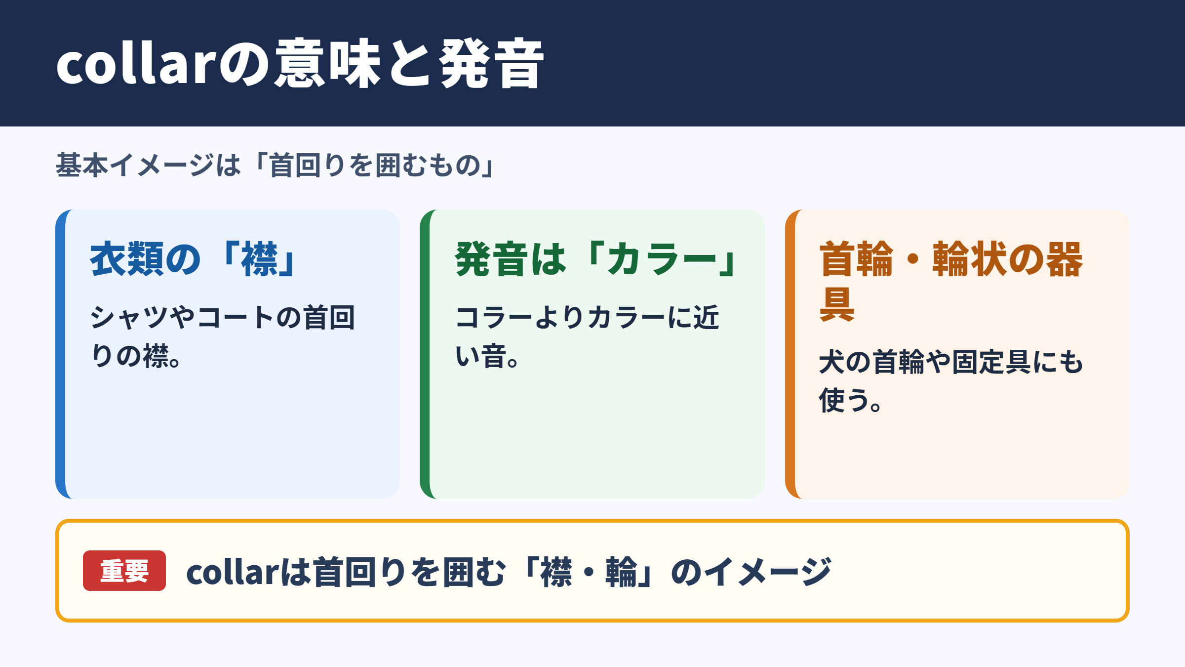collarの意味と読み方