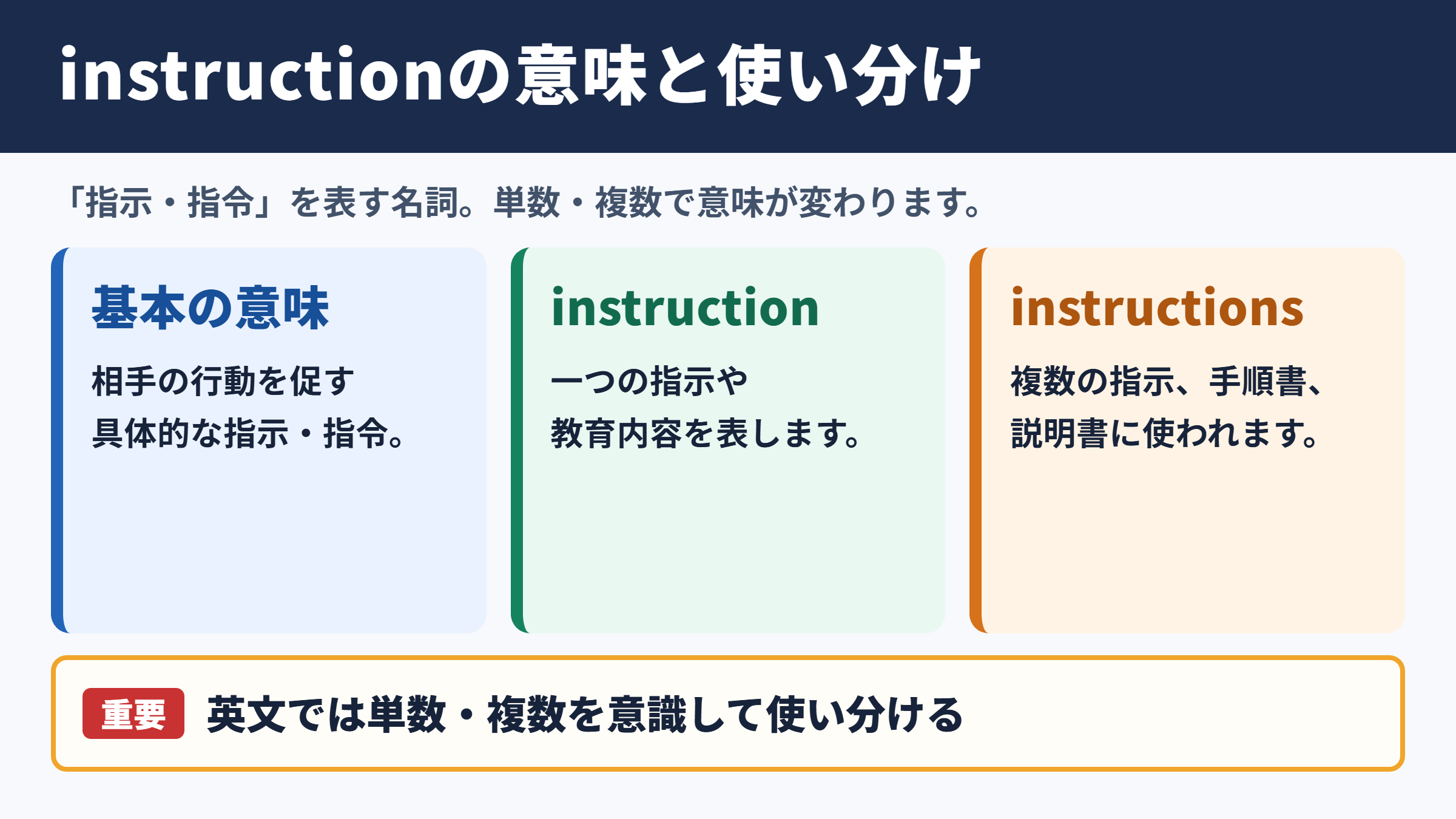 instructionの意味と基本用法
